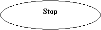 Oval: Stop